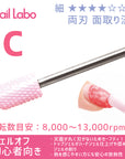 Nail Labo Pink Barrel Coarse