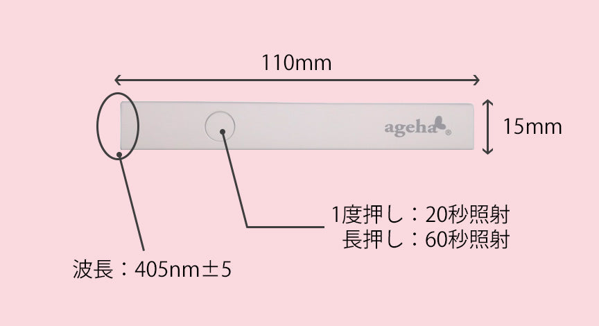ageha Mini Light [NEW]